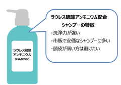 ׳ڽ���_���Ƴт̓���