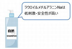 ׳۲���ٱ���Na�z������߰